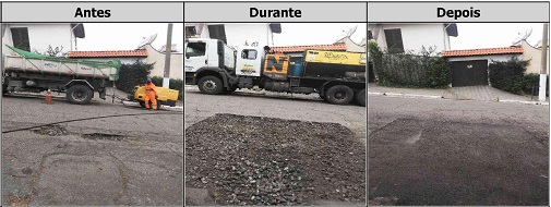 Antes, durante e depois do serviço de tapa-buraco na rua Sussuarana